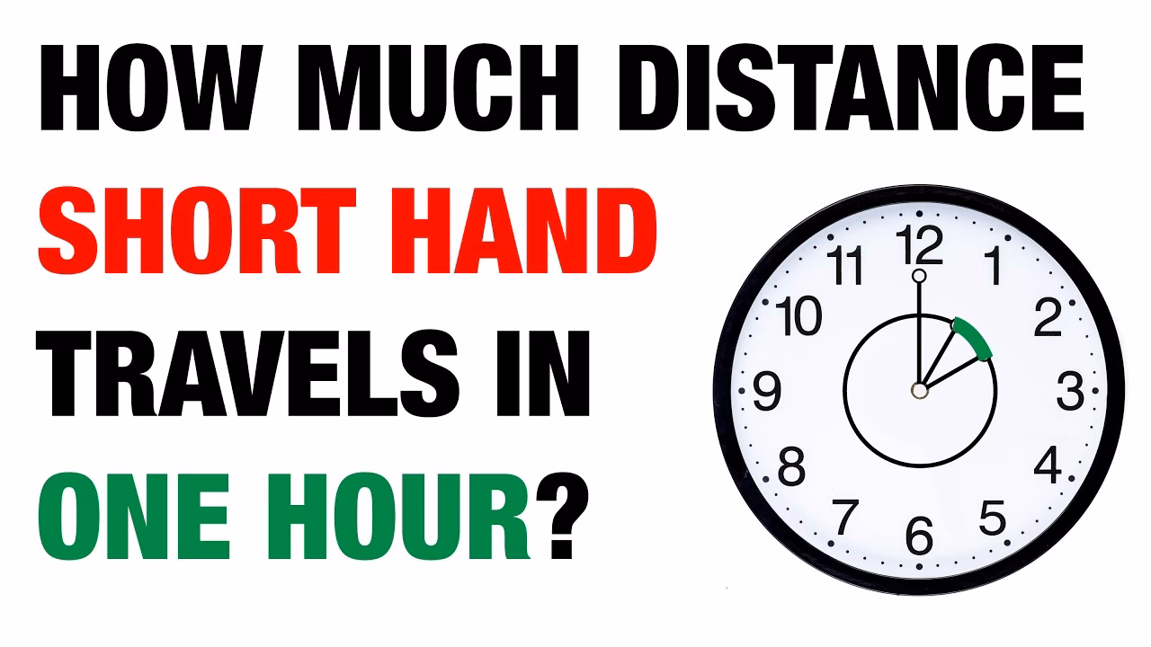 What is the abbreviation for minutes?