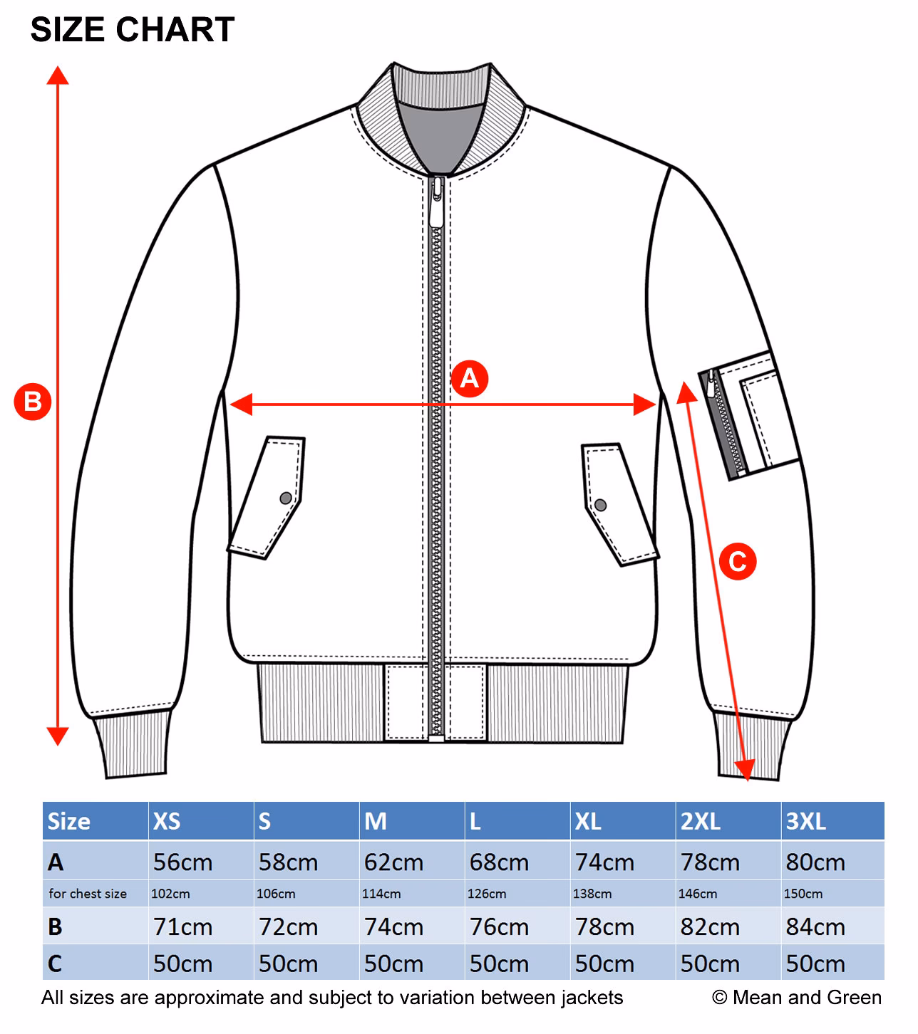 What makes the Alpha a good jacket?
