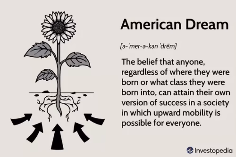 What is a new American Dream?