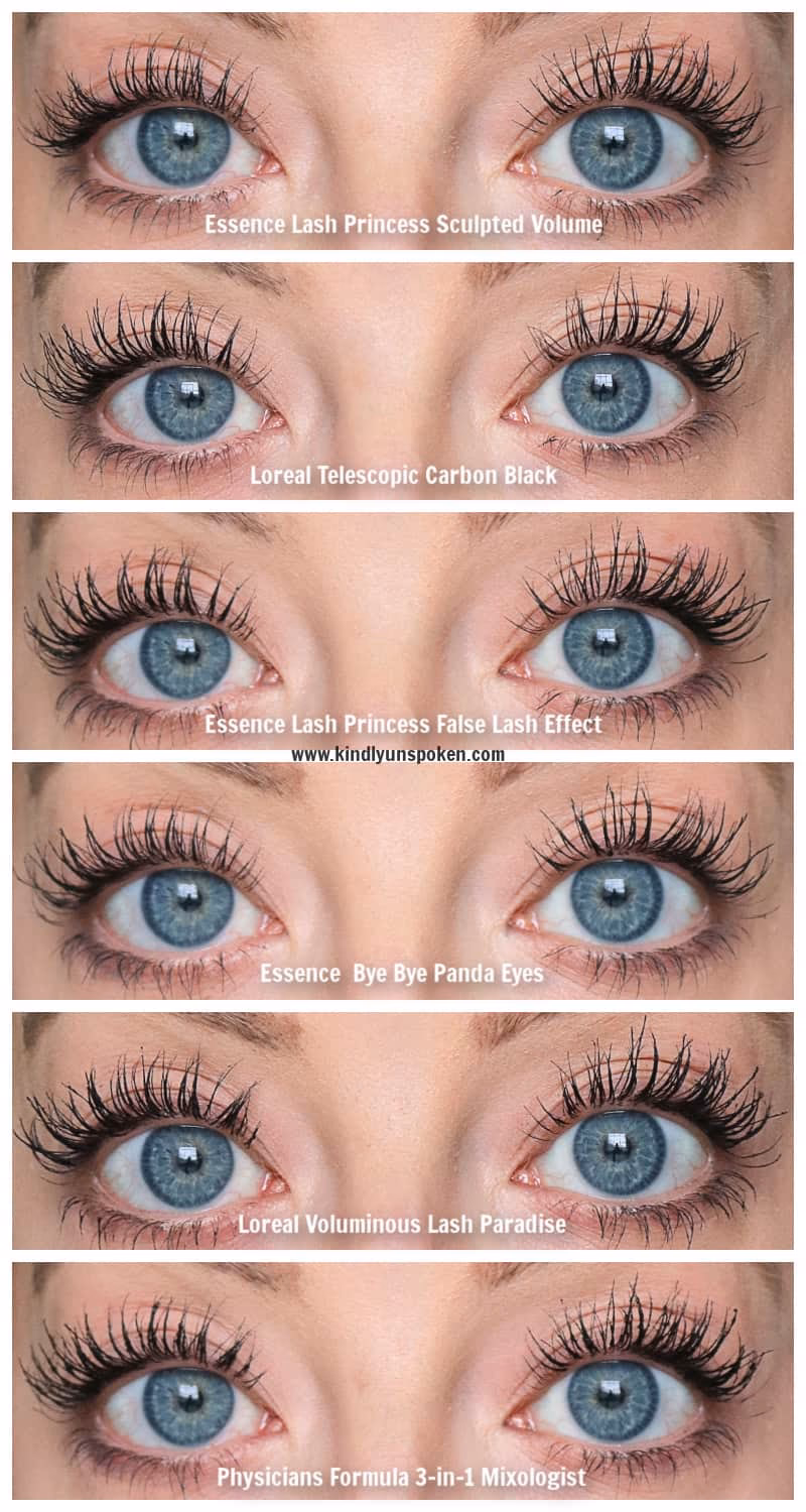 How do I choose the Best Mascara for my eyelashes?