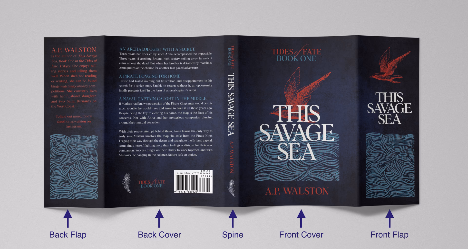 What is a book jacket?