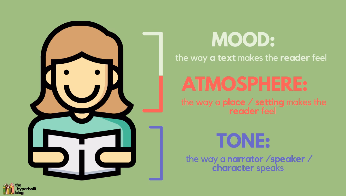 What is a mood in a book?