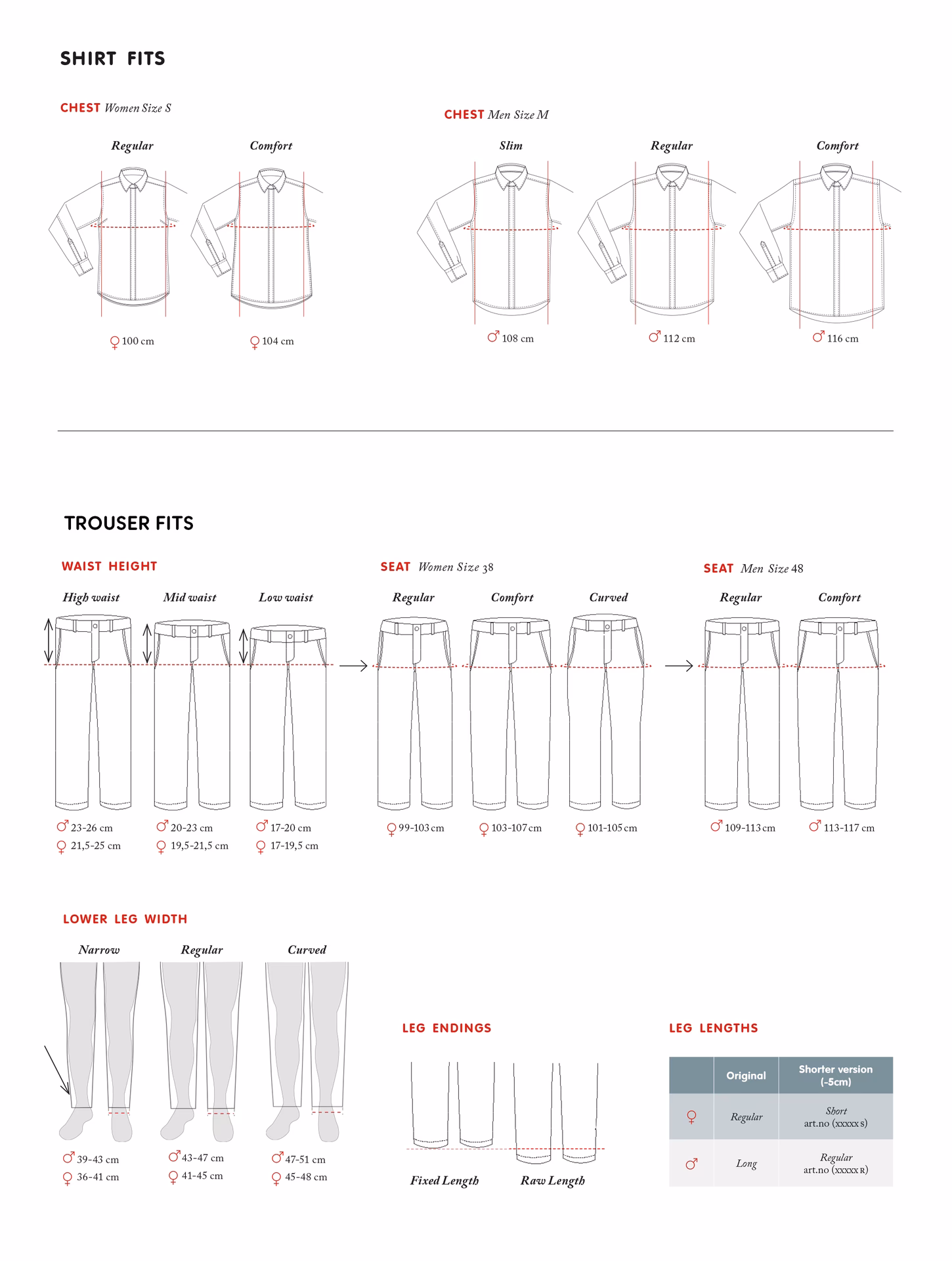 Are Fjällräven trousers uncut?