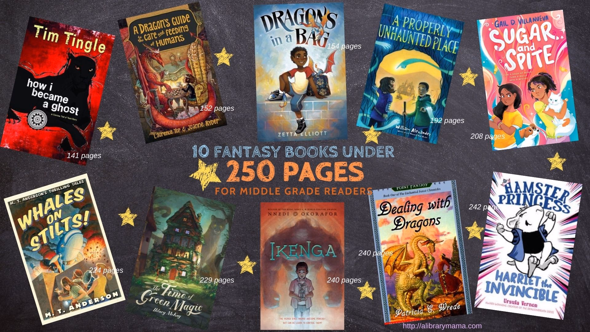 Which short fantasy books are under 200 pages?