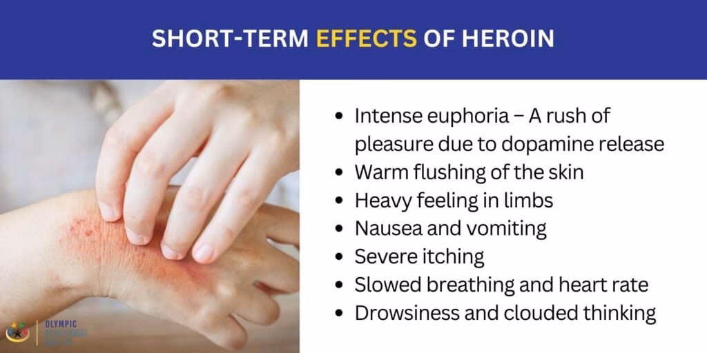 What are the short-term effects of heroin use?