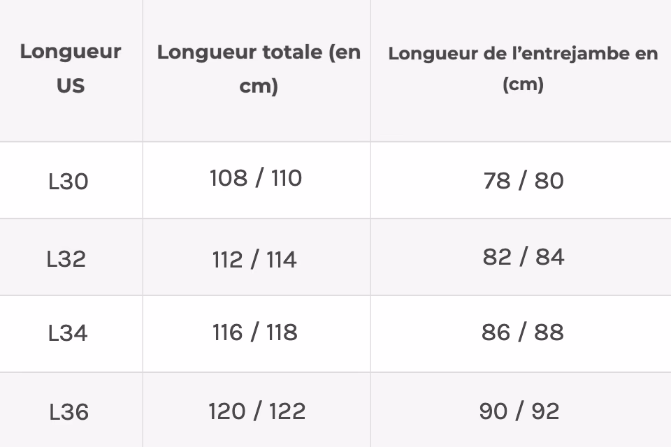 C'est quoi un pantalon taille haute ?