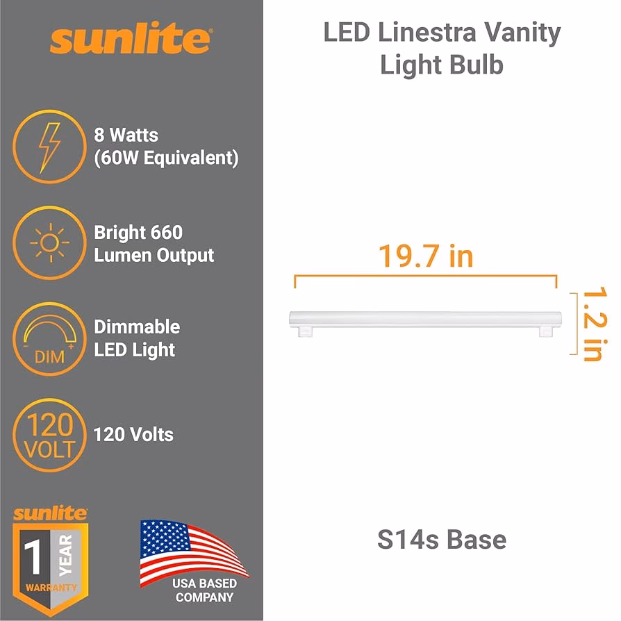 Why are IP ratings important for led downlights & track Lights?