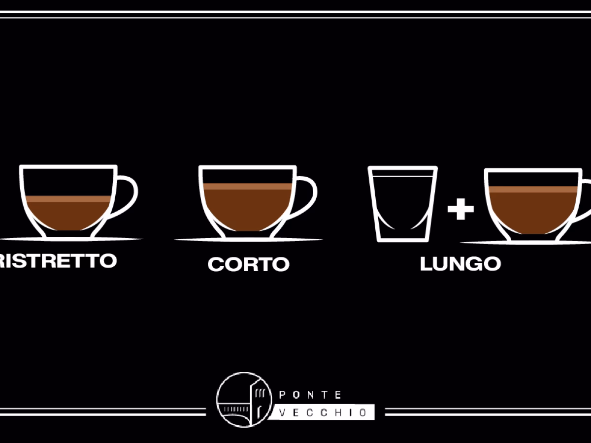 What is a long black coffee?