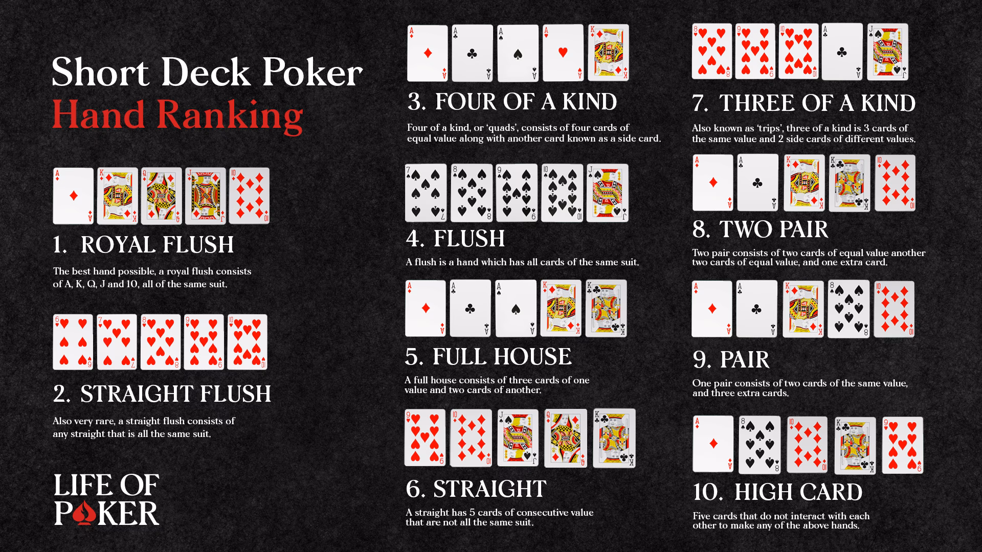 What does a few cards shy of a full deck mean?