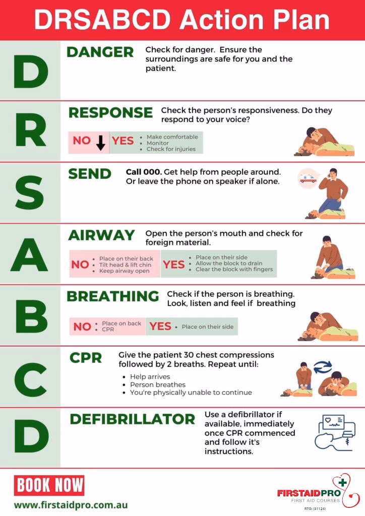 What is an example of resuscitation?