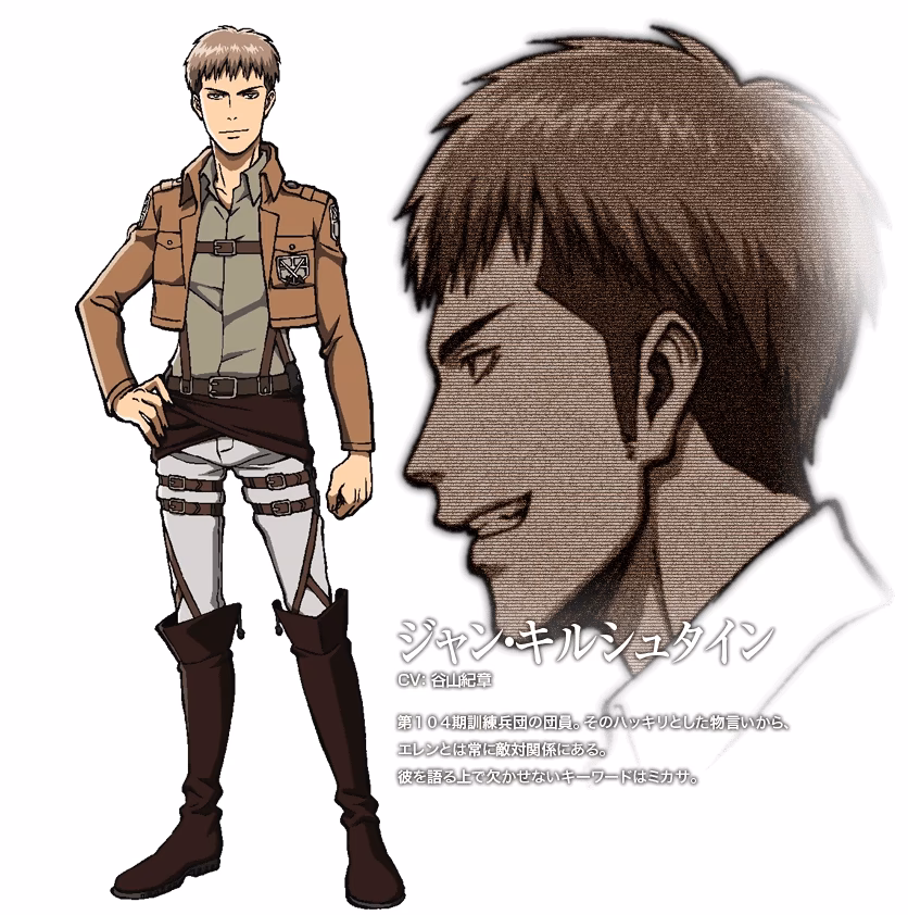 How does Jean feel about Eren?