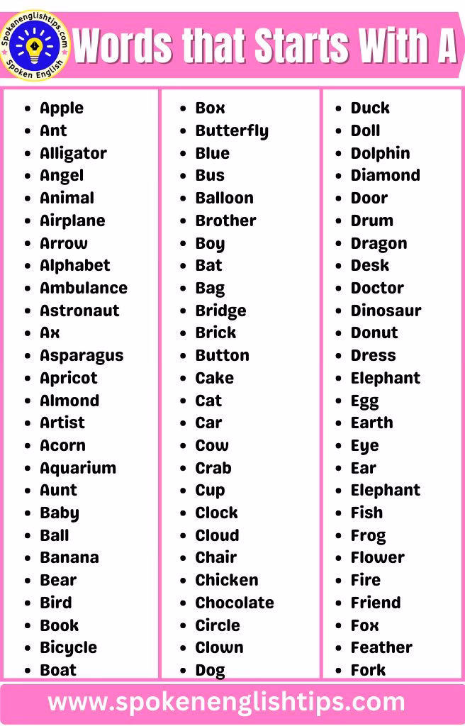 What English words start with the letter 'a'?