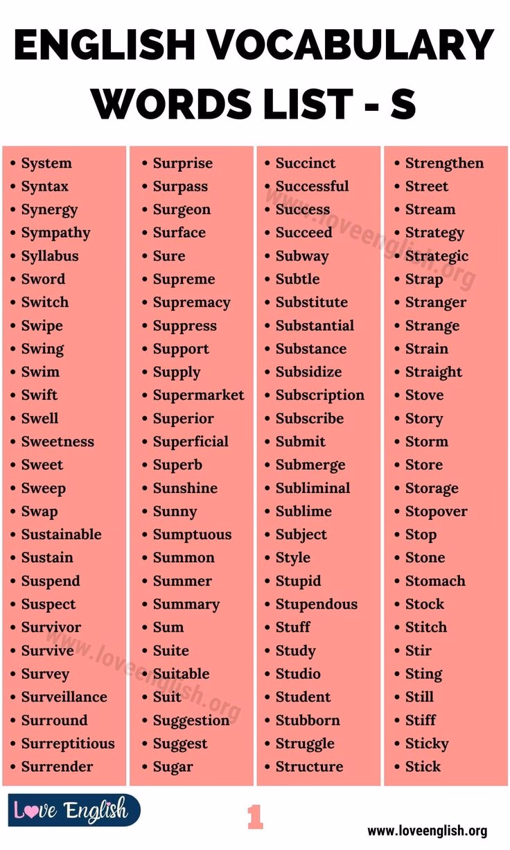 How many words start with short?