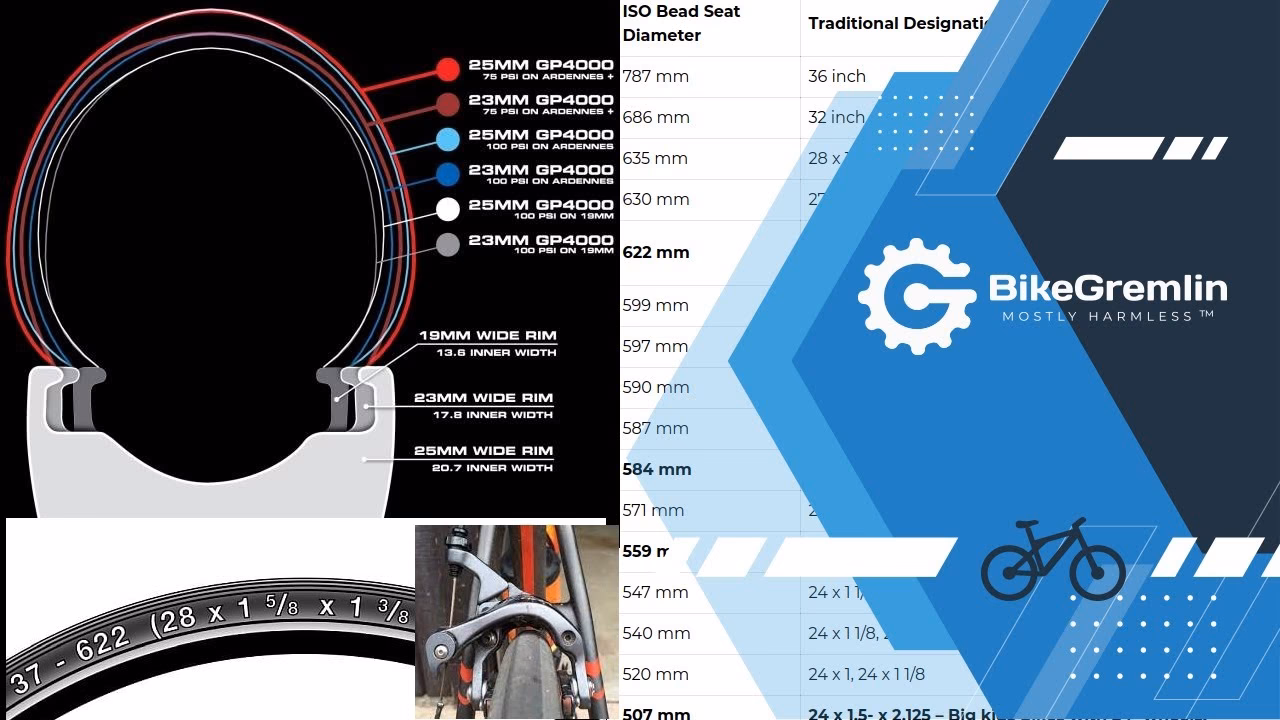 What size tires are used on a mountain bike?