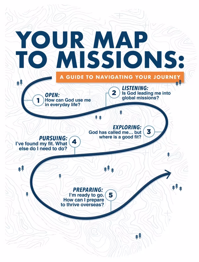 What is a short-term mission trip?