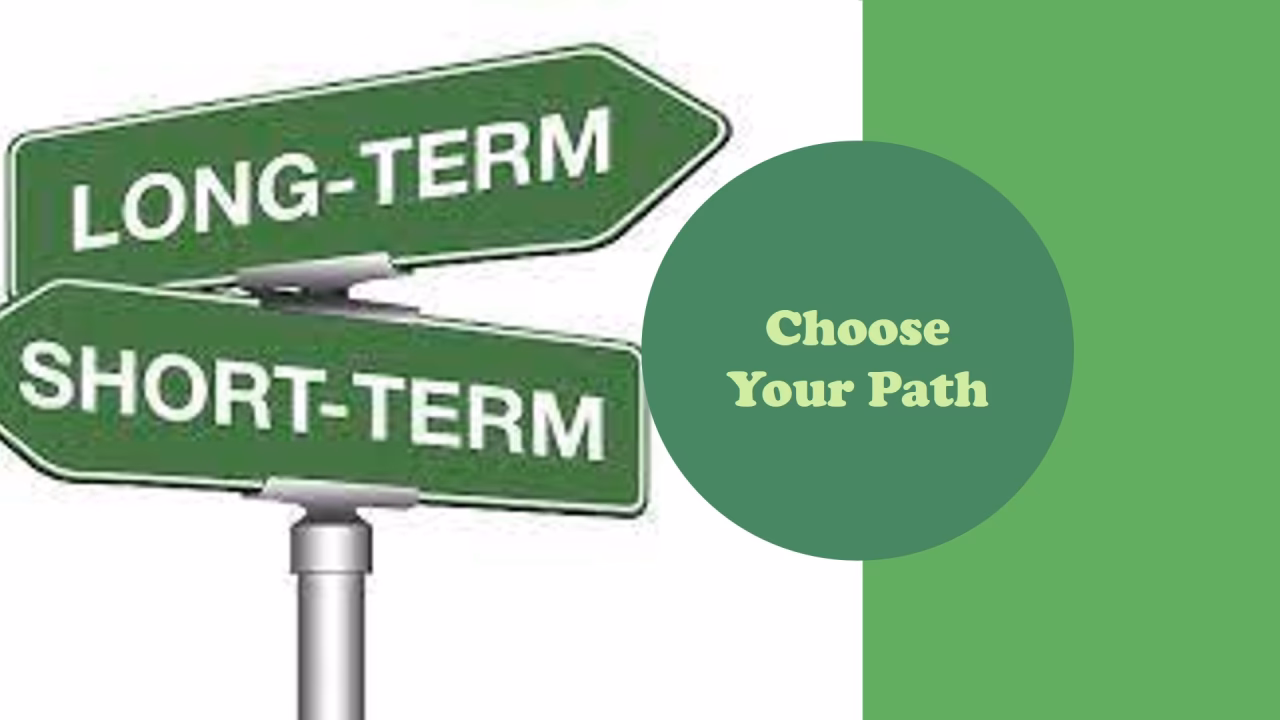 What is the short form of I will?