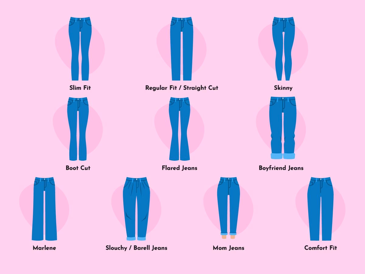 Was ist eine Skinny Jeans?