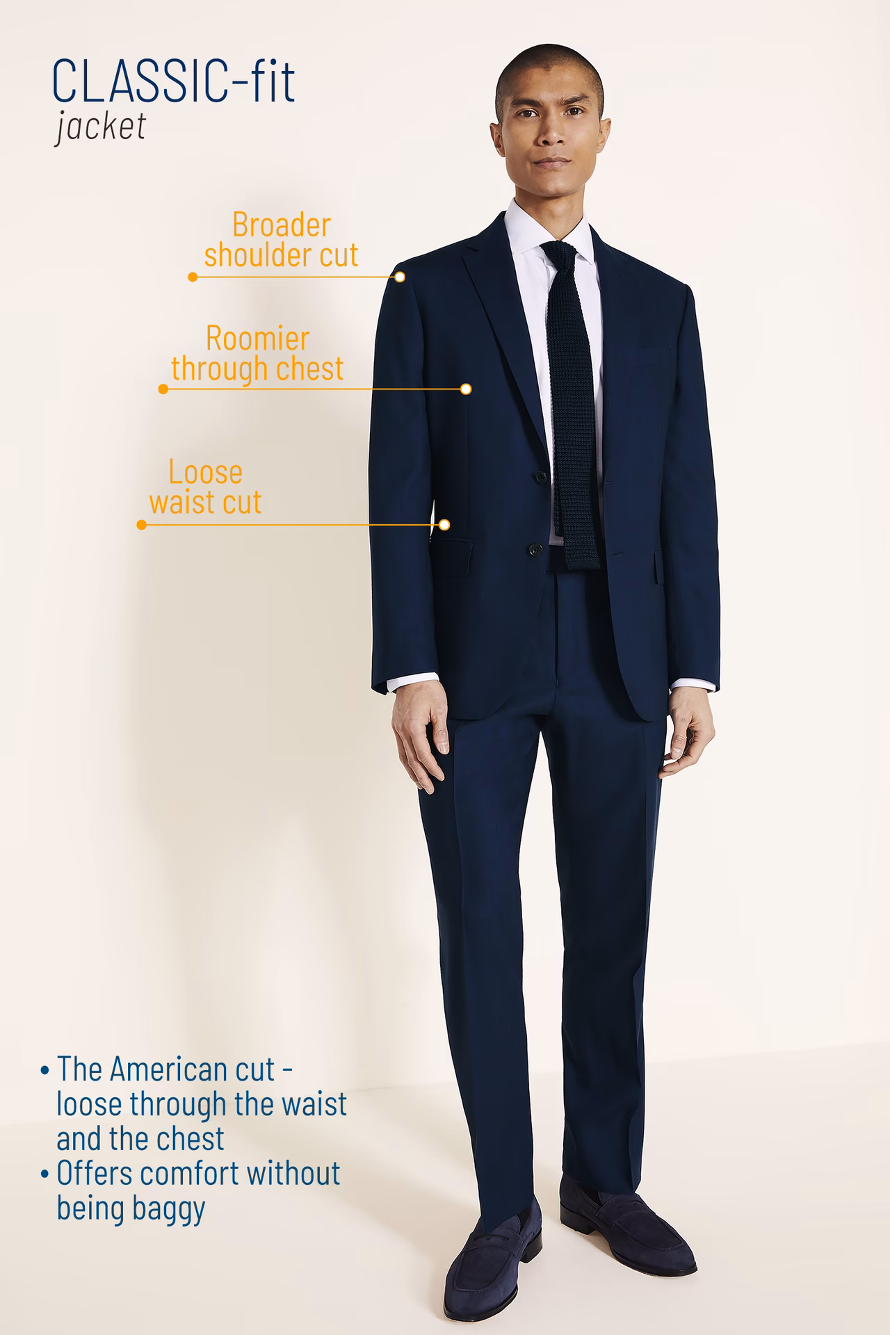 How long should a suit jacket sleeves be?