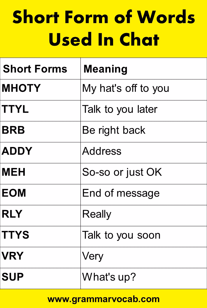 What U Up to is a slang term?