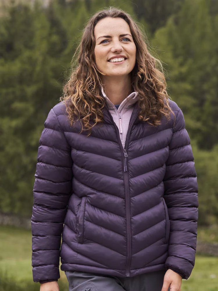 How to choose a women's coat with Fur hoods?